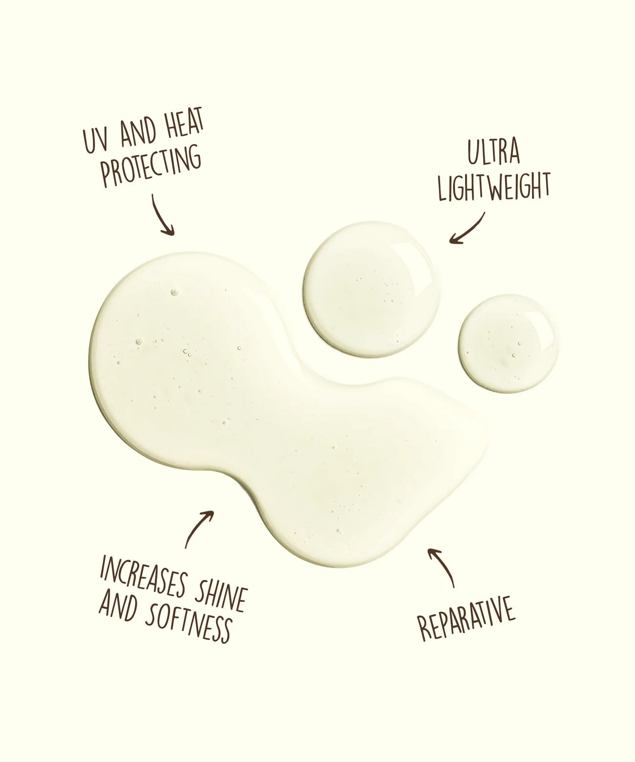 Sun Bum Revitalizing Protect & Repair Oil