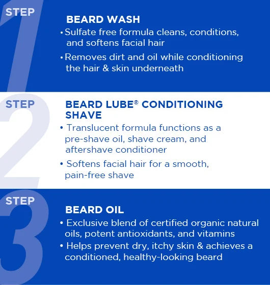 Jack Black | Beard Oil | 1oz
