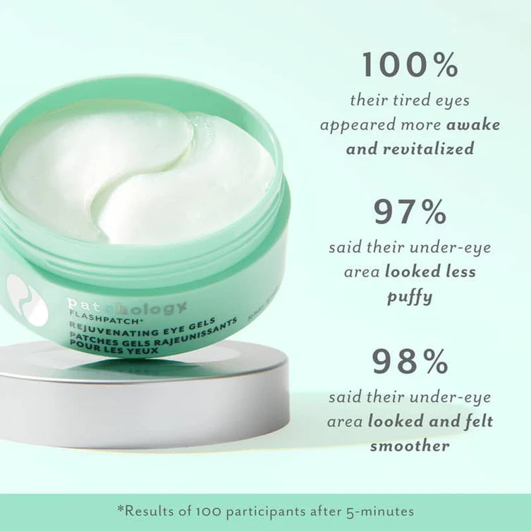 Patchology | Flashpatch Rejuvenating Eye Gels | All Pack Sizes