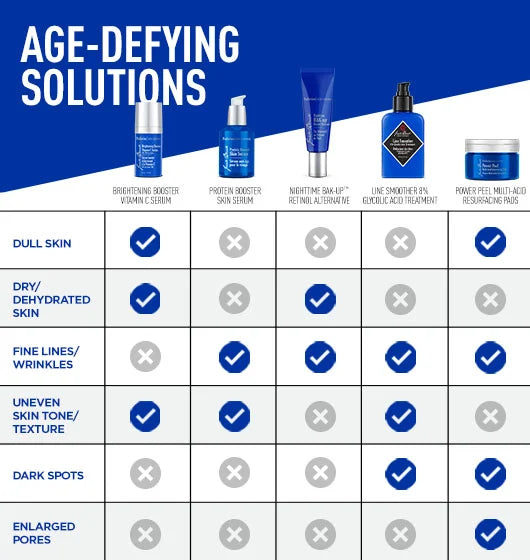 Jack Black | Protein Booster Skin Serum | All Sizes
