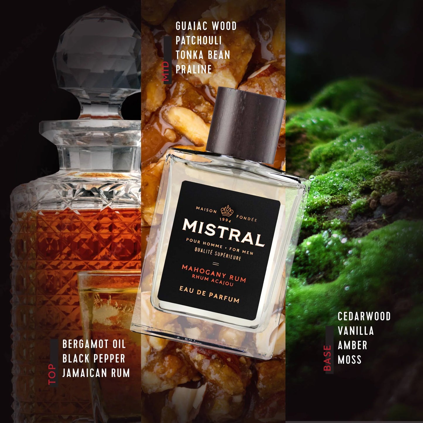 Mistral | Mahogany Rum Eau de Parfum | 100mL