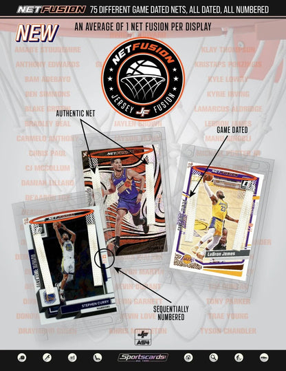 Trading Cards | SportsCards.com | Jersey Fusion All Sports Edition | Series 4