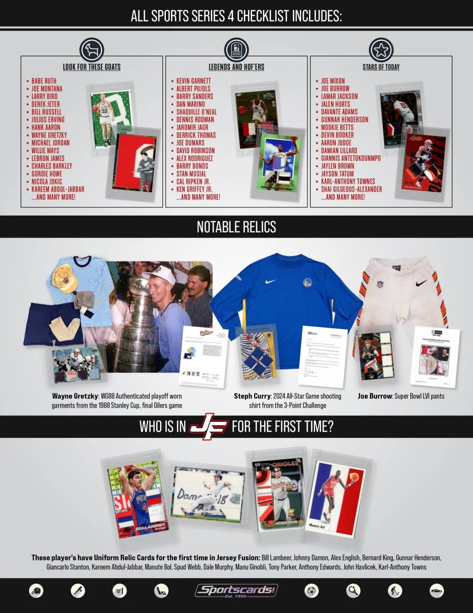 Trading Cards | SportsCards.com | Jersey Fusion All Sports Edition | Series 4